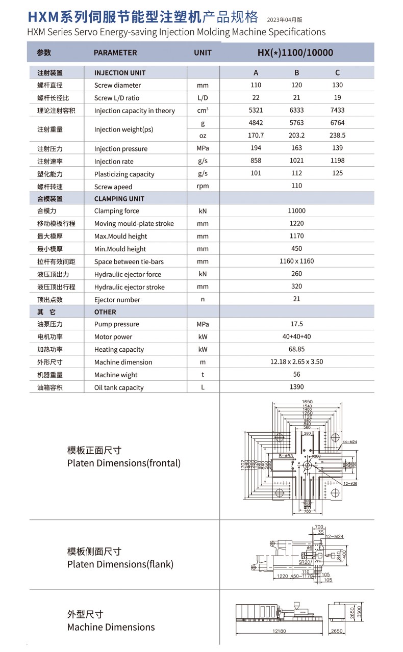 HXM1100係列參數.jpg