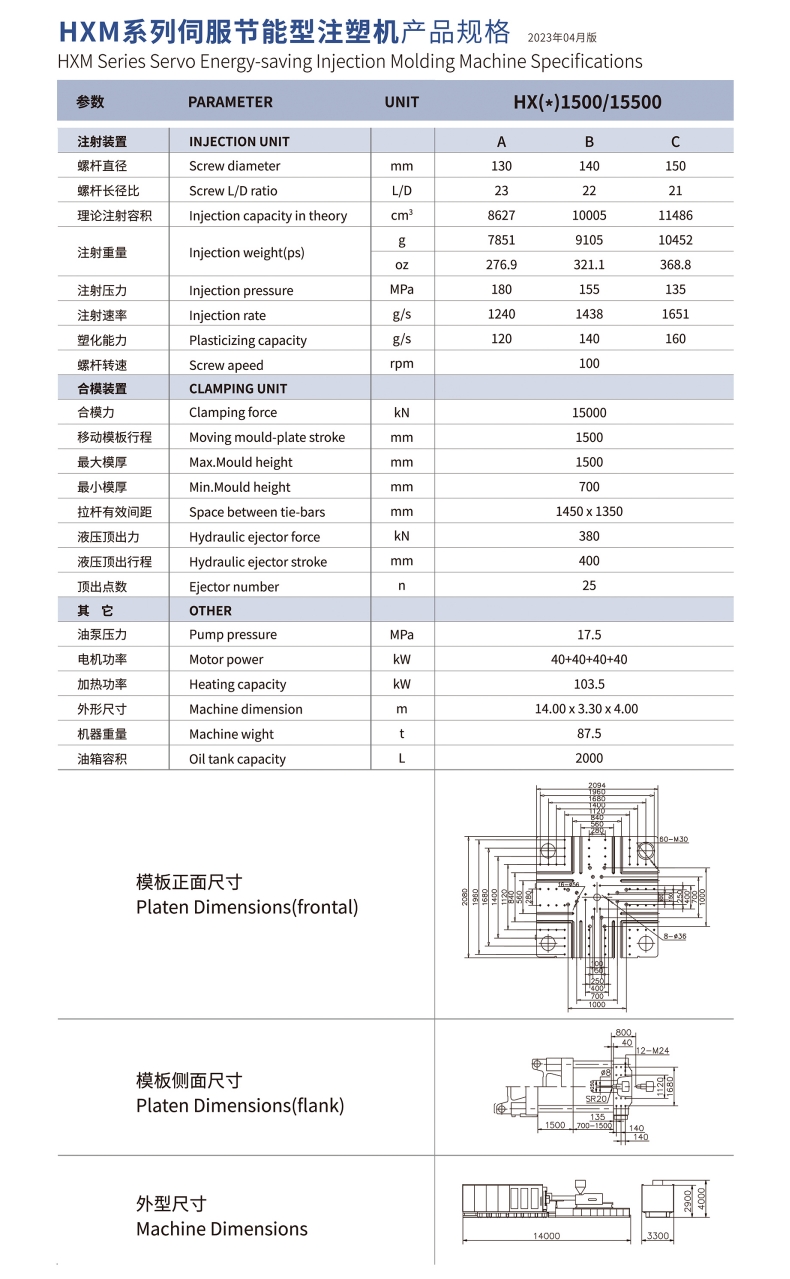 HXM1500係列參數.jpg