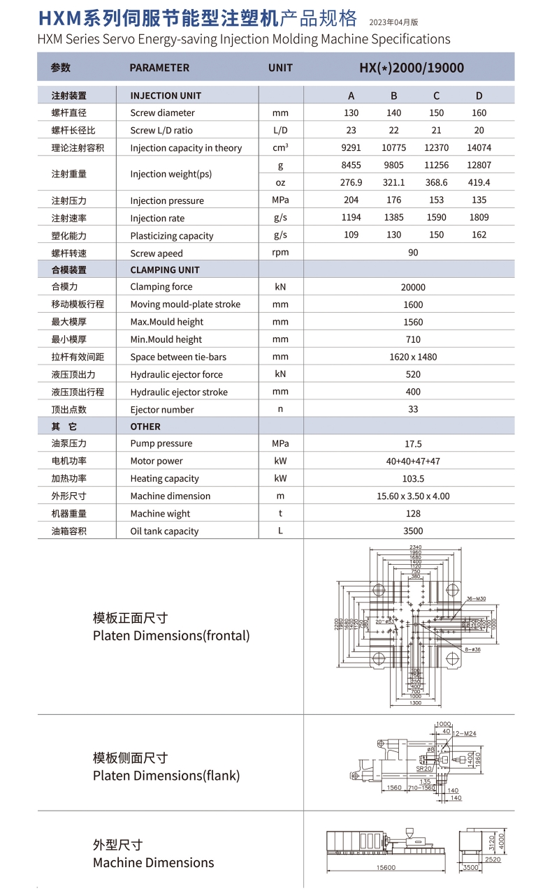 HXM2000係列參數.jpg