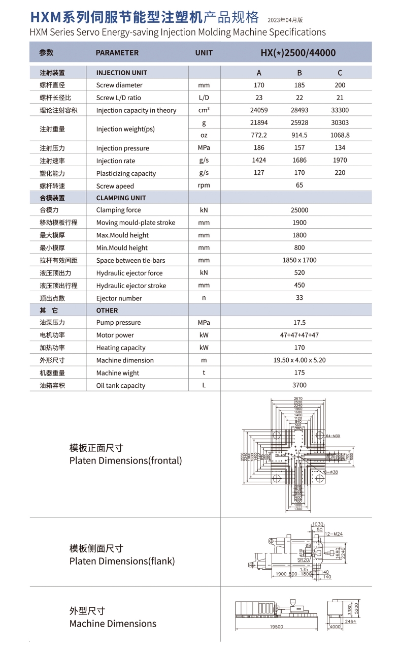 HXM2500係列參數.jpg