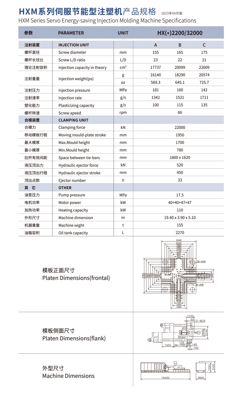 HXM2200係列參數.jpg