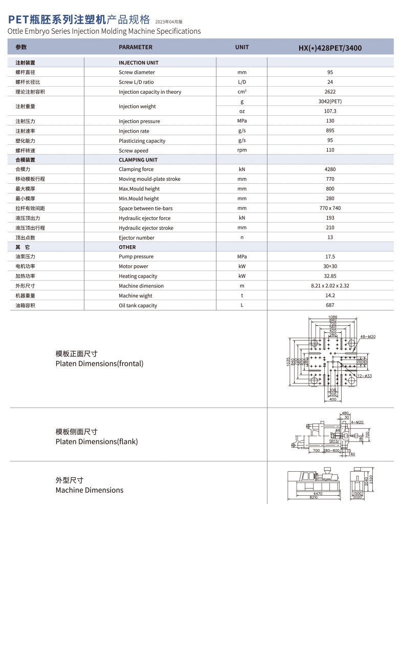 428PET係列參數.jpg