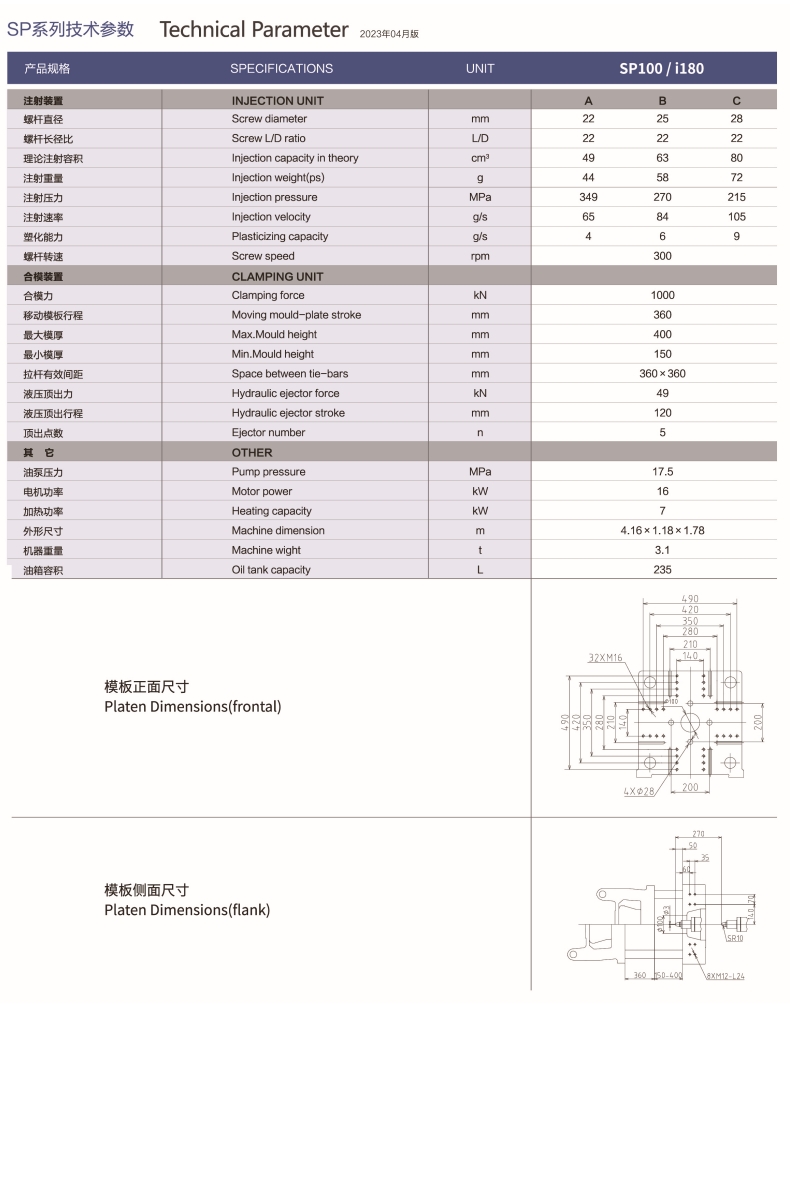 SP100-I180係列.jpg