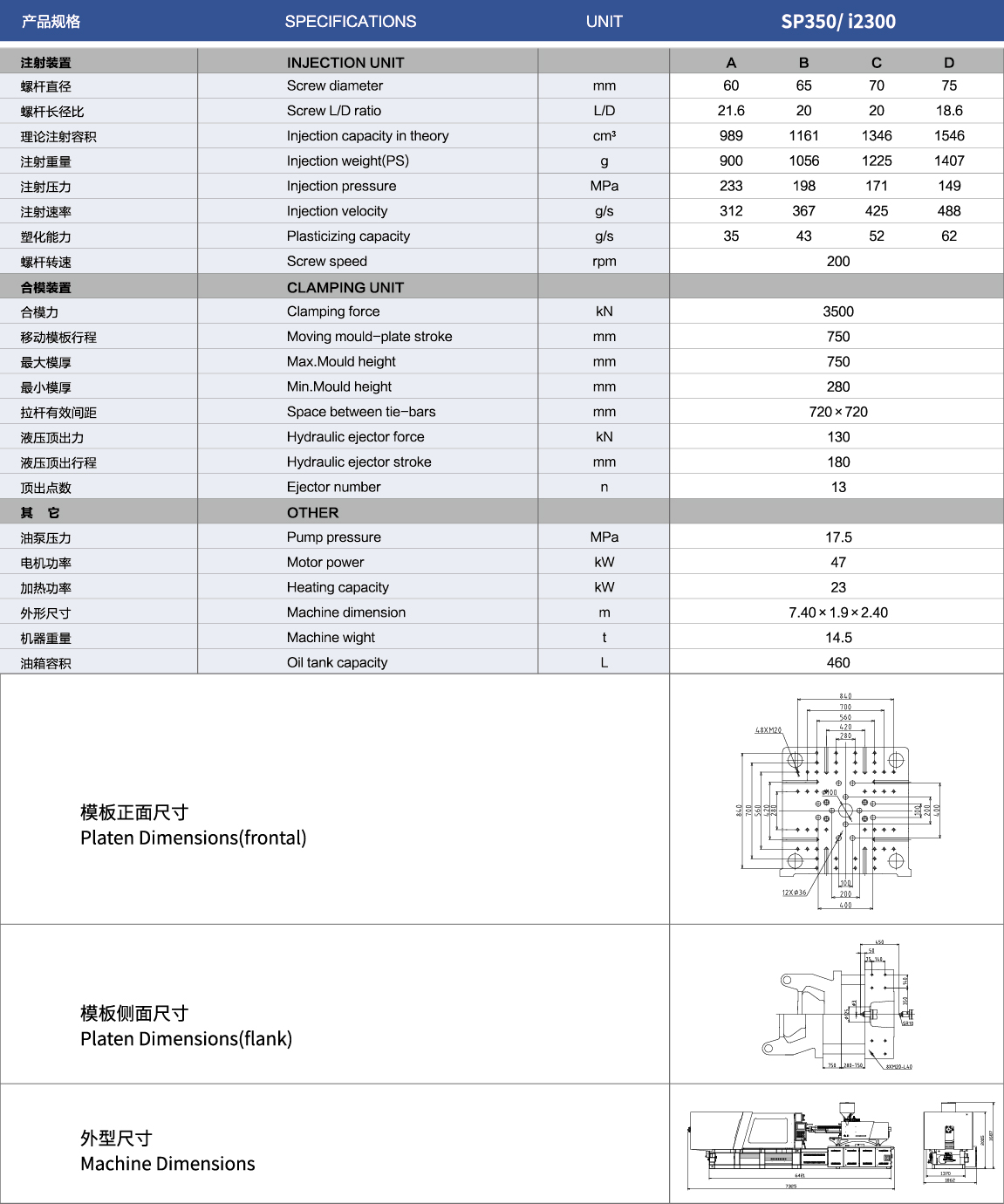 SP樣本350-i2300_3.jpg