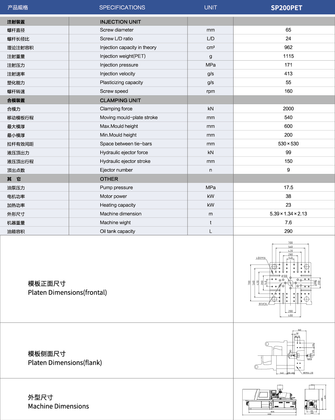 SP樣本200PET_3.jpg