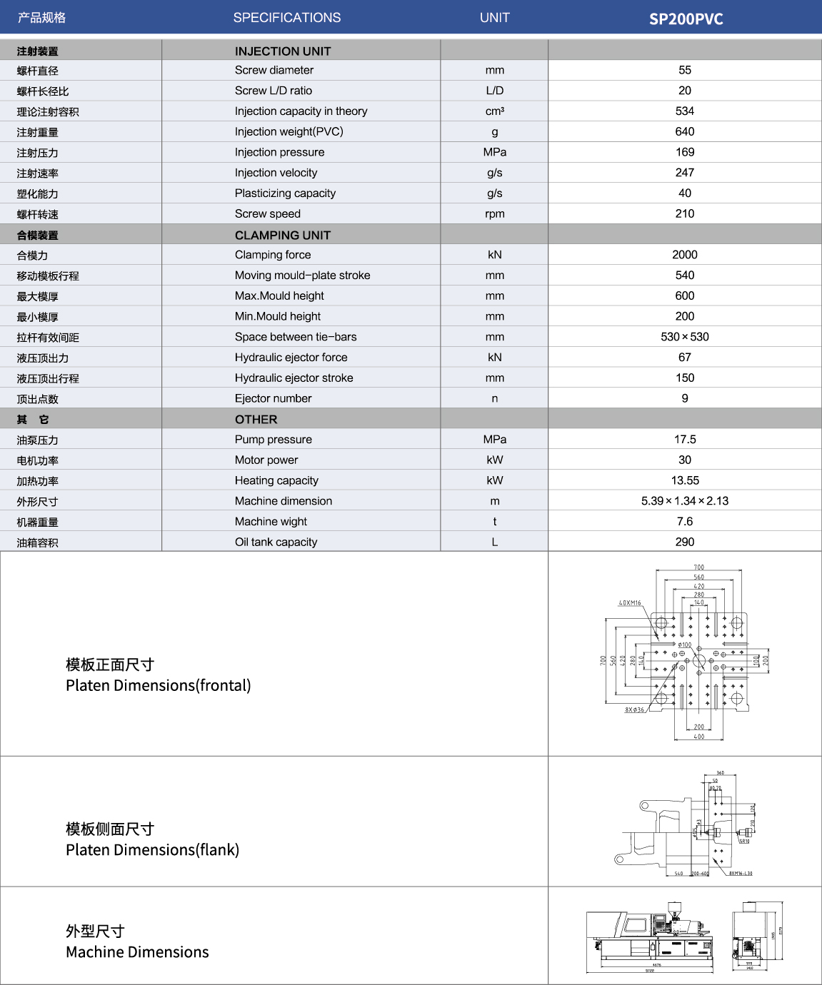 SP樣本200PVC_3.jpg