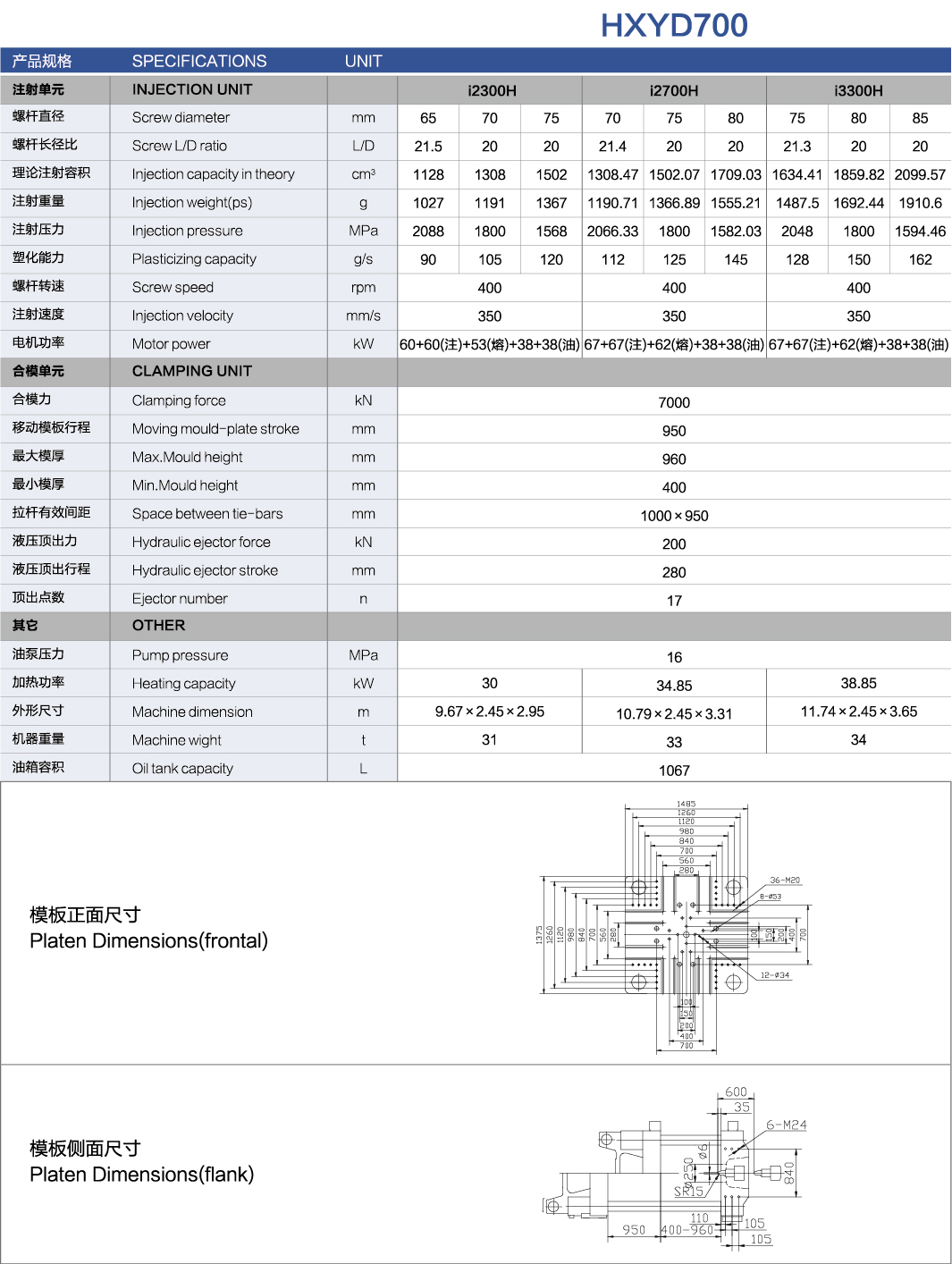 海雄油電機樣本HXYD700_07.jpg